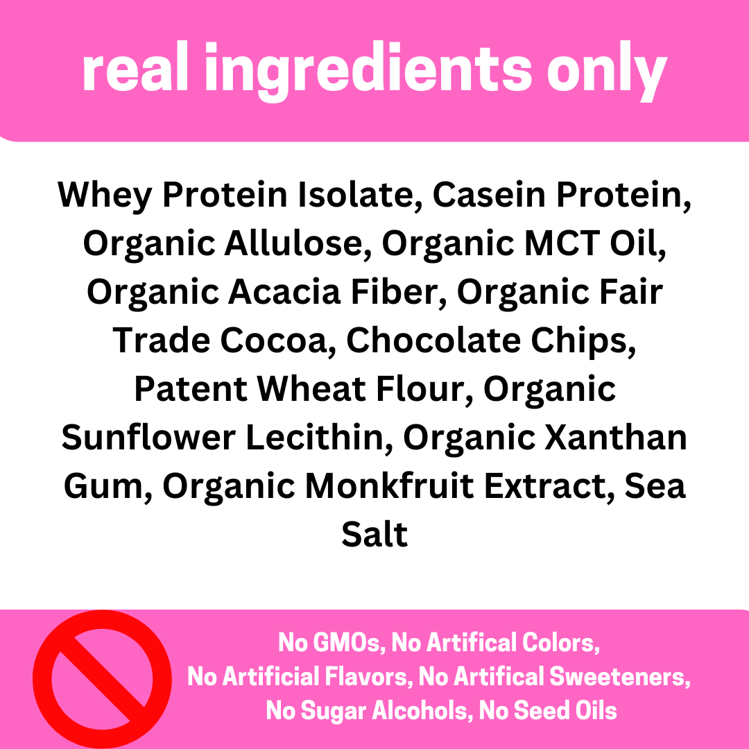 LOW CARB, LOW SUGAR, KETO PROTEIN BROWNIES