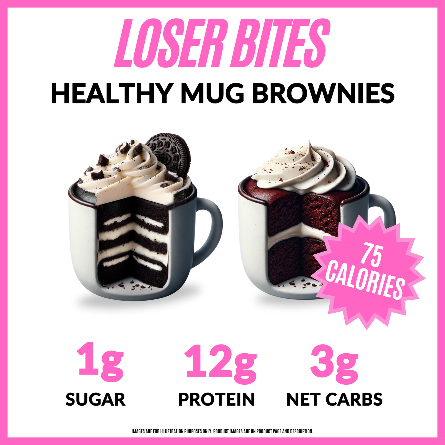 LOW CARB, LOW SUGAR, KETO PROTEIN BROWNIES